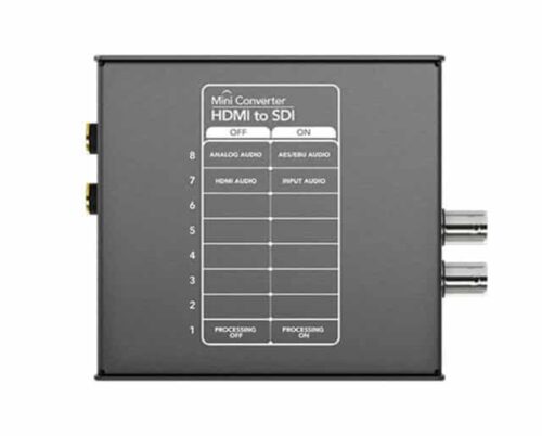 BLACKMAGIC Mini converter HDMI to SDI