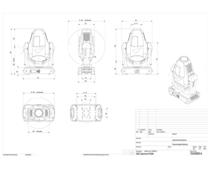 MARTIN MAC QUANTUM PROFILE